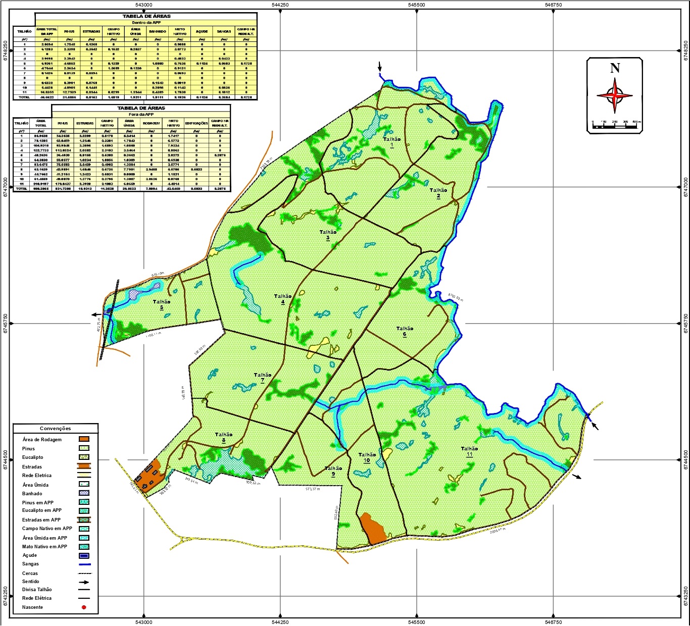 topografia de lavoura